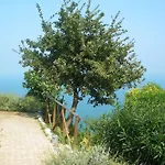 Ducale Hotel Cattolica